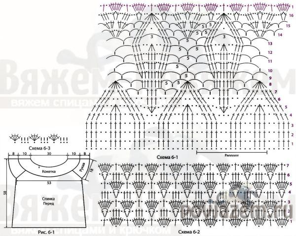 Туника схема