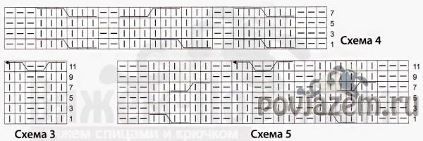 Вязаный комбинезон