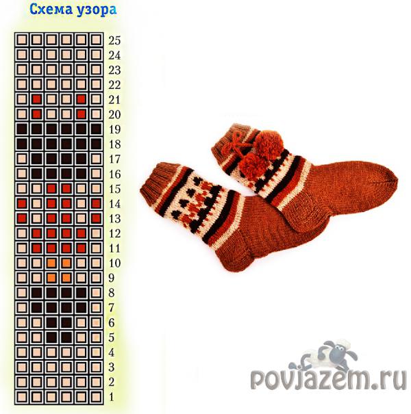 Носки спицами