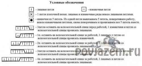 Сумка спицами и митенки