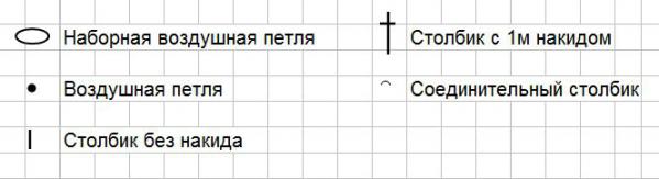 Шляпа крючком