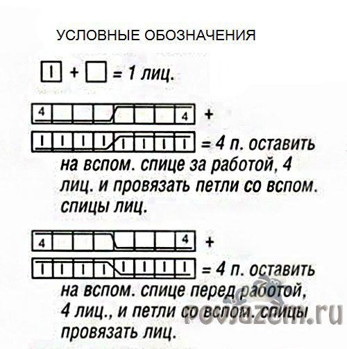 Сумка спицами и нарукавники