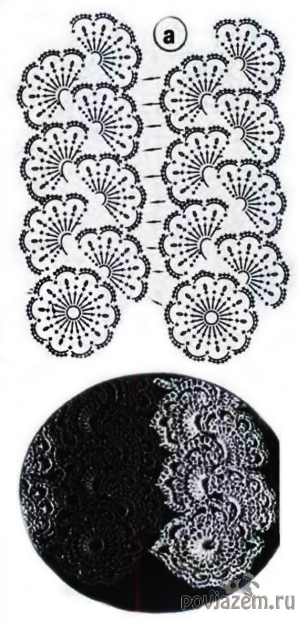 Жакет крючком