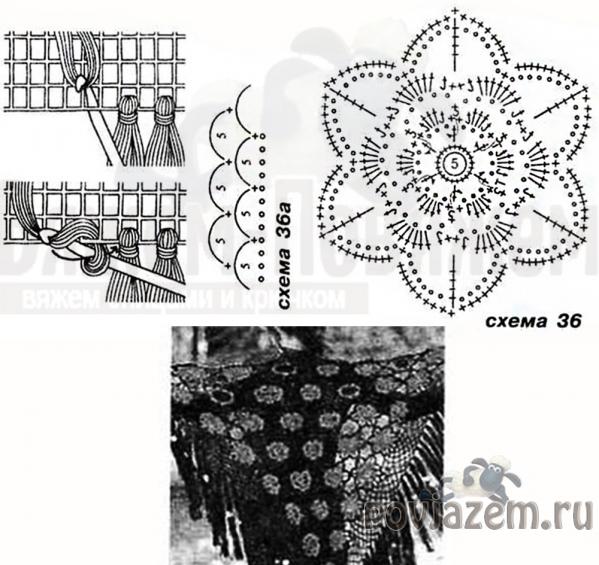 Шаль крючком