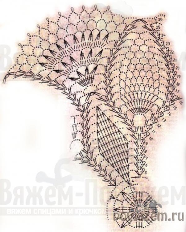 Салфетки крючком