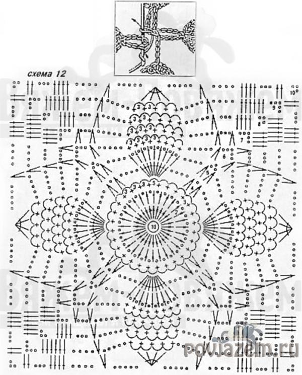 Блуза крючком