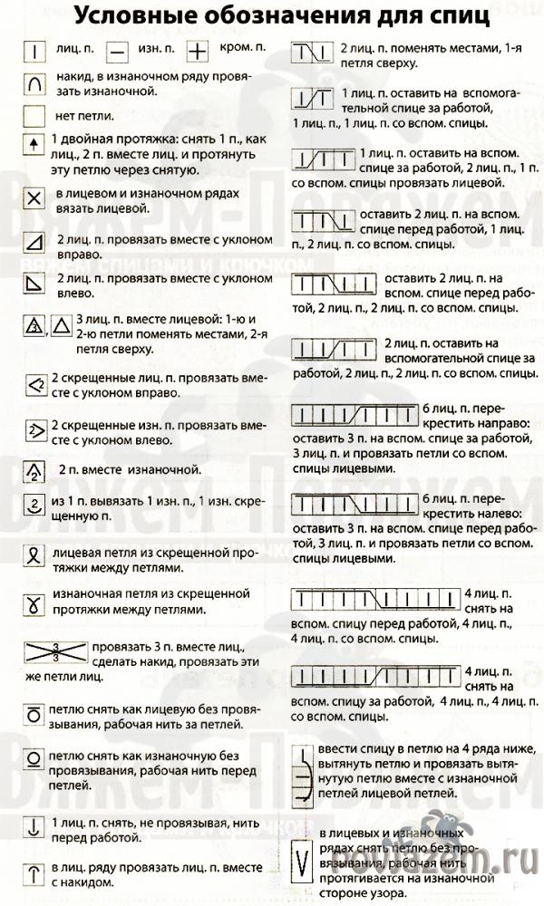 Кофточка для девочки спицами