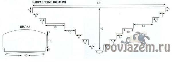Берет и шаль крючком