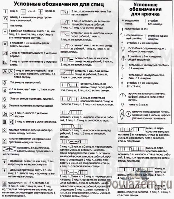 Манишка спицами