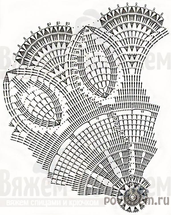 Салфетки крючком