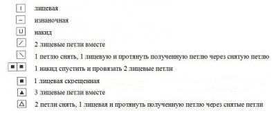 Пуловер спицами