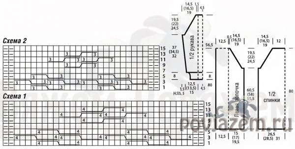 Жакет спицами