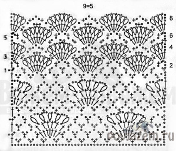 Схема платья