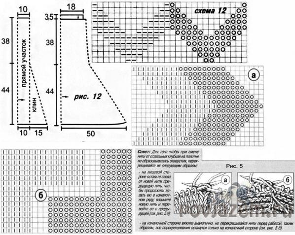 Юбка спицами схемы