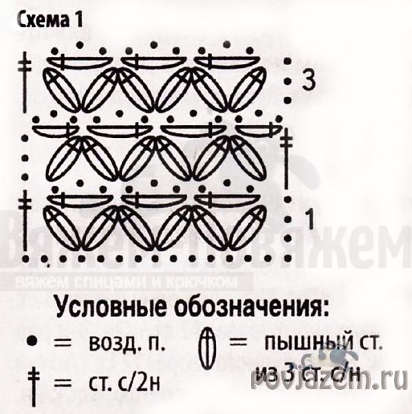 Шарф крючком 