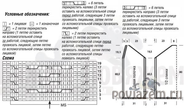 Вязаная накидка схема