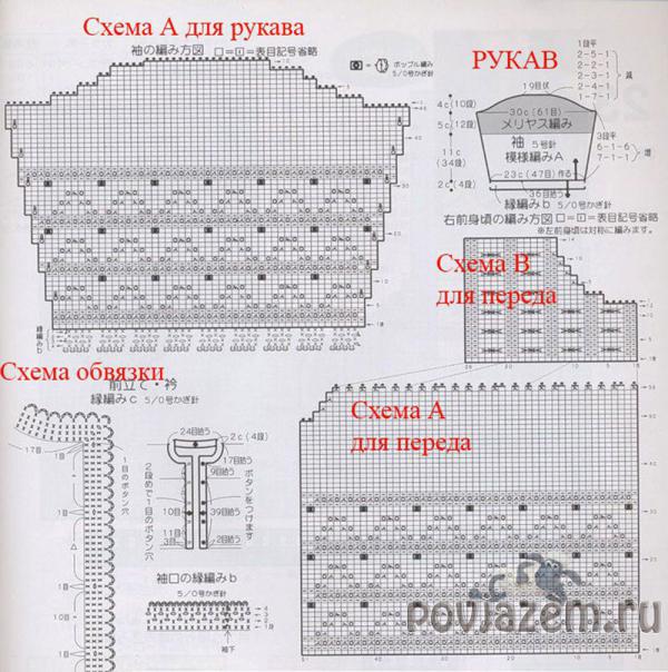 Кофточка спицами малышу