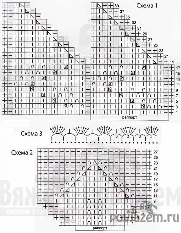 Манишка спицами
