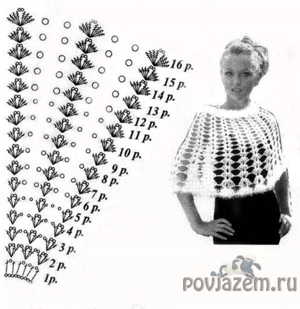 Накидка крючком