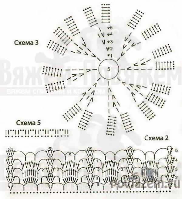 Топ для девочки крючком