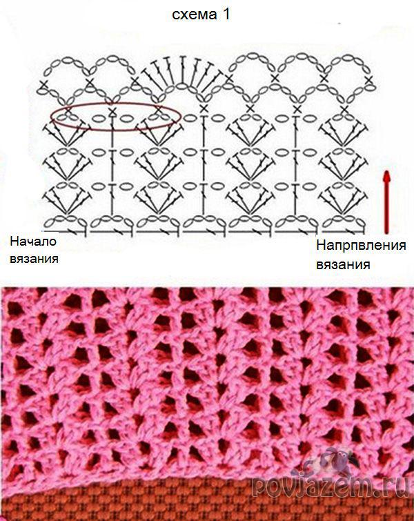 Юбка крючком для девочки