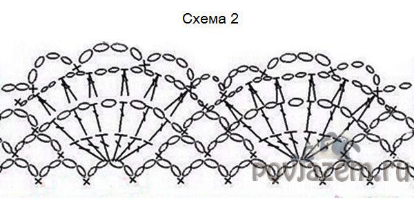 Юбка крючком для девочки