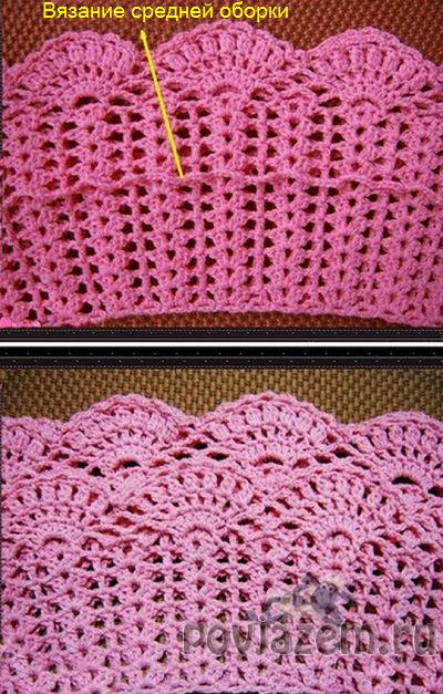 Юбка крючком для девочки