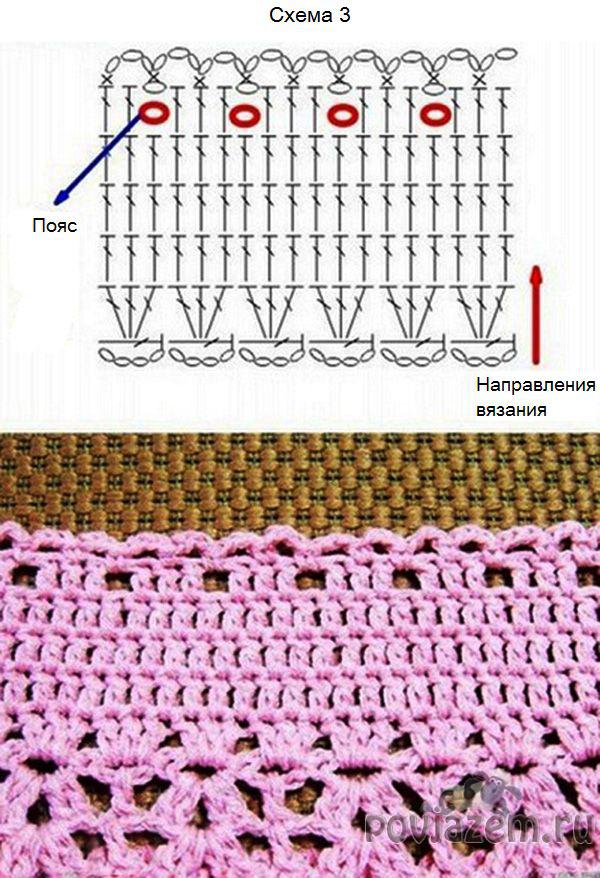 Юбка крючком для девочки