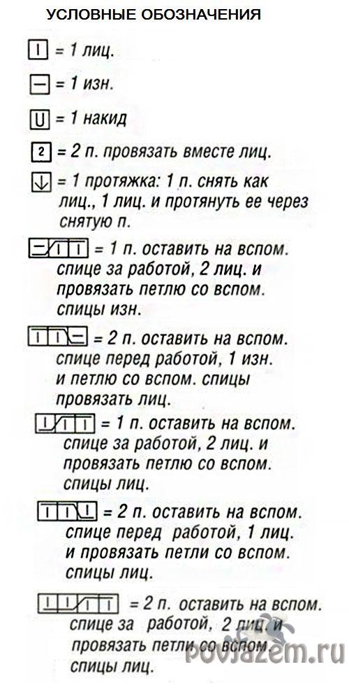 Детский костюм спицами