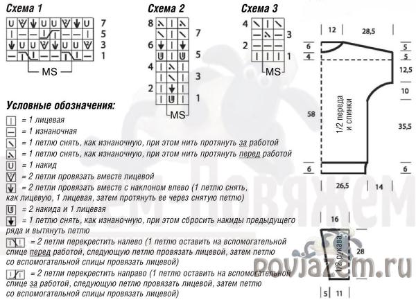 Схемы пуловера