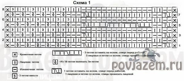 Палантин спицами