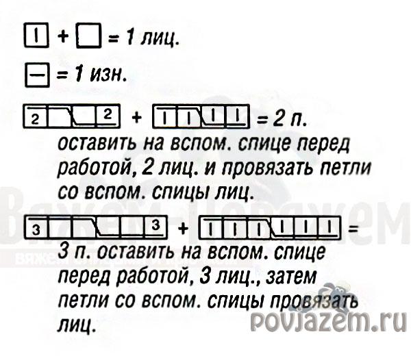 Для мальчика спицами