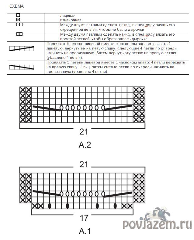 Детский джемпер «Клевер» спицами