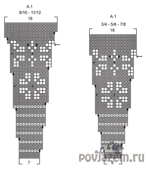 Детский джемпер спицами