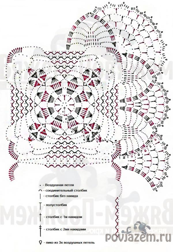 Салфетка схема