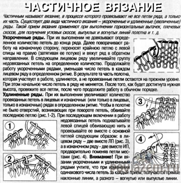 Юбка спицами схемы