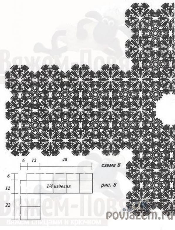 Блузка крючком