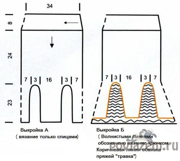 Вязаные юбки