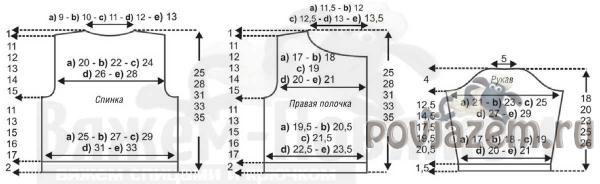 Детская кофточка схема
