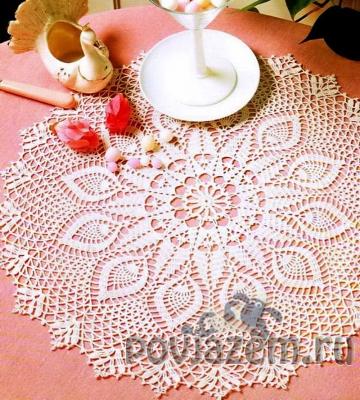 Салфетка крючком