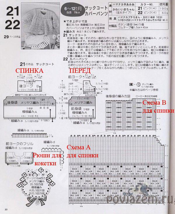 Кофточка спицами малышу