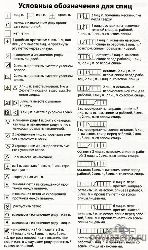 Кофточка для девочки спицами