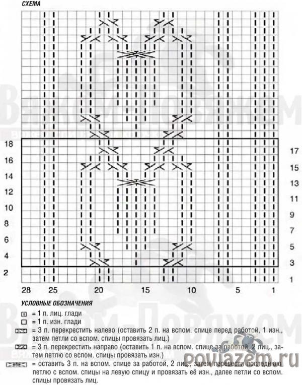 Детская кофточка схема
