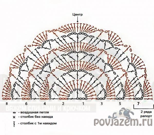 Бактус крючком