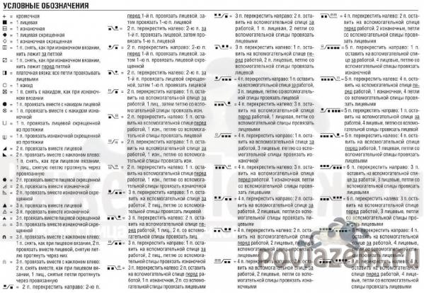 Носки спицами