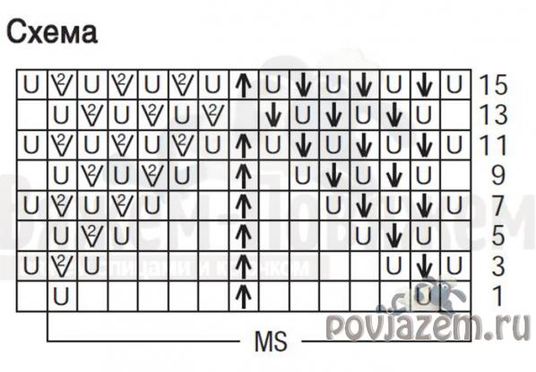 Кофточка спицами