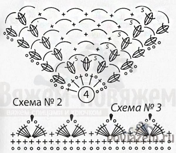 Кардиган крючком