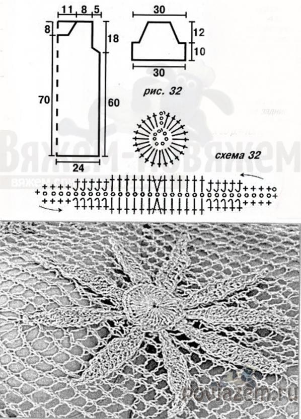 Кофточка спицами