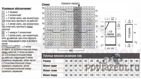 Пуловер спицами схемы