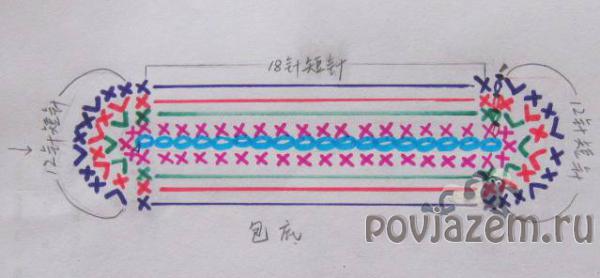 сумочка крючком, мастер класс